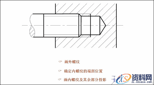 机械制图如何绘制螺纹联接(图文教程),螺纹,制图,绘制,第2张 机械制图如何绘制螺纹联接(图文教程),机械制图如何绘制螺纹联接,螺纹,制图,绘制,第2张