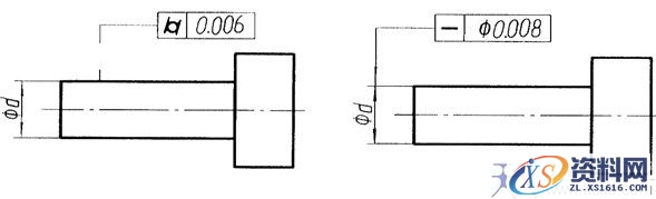 零件图上技术要求与尺寸标注(图文教程),标注,零件,尺寸,要求,第27张 零件图上技术要求与尺寸标注(图文教程),零件图上技术要求与尺寸标注,标注,零件,尺寸,要求,第27张