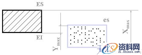 零件图上技术要求与尺寸标注(图文教程),标注,零件,尺寸,要求,第9张 零件图上技术要求与尺寸标注(图文教程),零件图上技术要求与尺寸标注,标注,零件,尺寸,要求,第9张