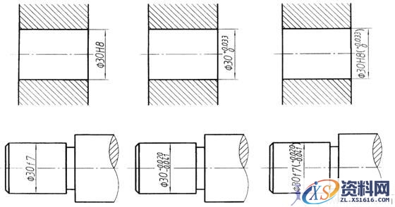 零件图上技术要求与尺寸标注(图文教程),标注,零件,尺寸,要求,第10张 零件图上技术要求与尺寸标注(图文教程),14,标注,零件,尺寸,要求,第10张