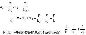 弹力计算（图文教程）,弹力计算,计算,教程,第9张