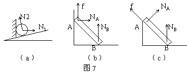 弹力计算（图文教程）,弹力计算,计算,教程,第5张