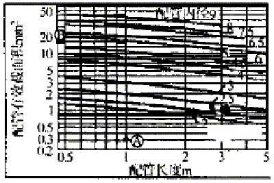 数控机床真空系统改进设计(图文教程),改进,图文,教程,第3张 数控机床真空系统改进设计(图文教程),数控机床真空系统改进设计,改进,图文,教程,第3张