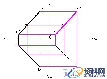 机械制图基础实例解答(4)(图文教程),制图,实例,基础,第12张 机械制图基础实例解答(4)(图文教程),机械制图基础实例解答(4),制图,实例,基础,第12张