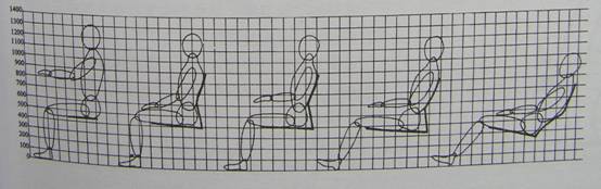 人体程程学基础-4、常用家具与空间尺度中的人体因素(图文教程) ...,P4200053,第6张
