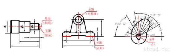 零件图的画法(图文教程),画法,零件,教程,第24张 零件图的画法(图文教程),零件图的画法,画法,零件,教程,第24张