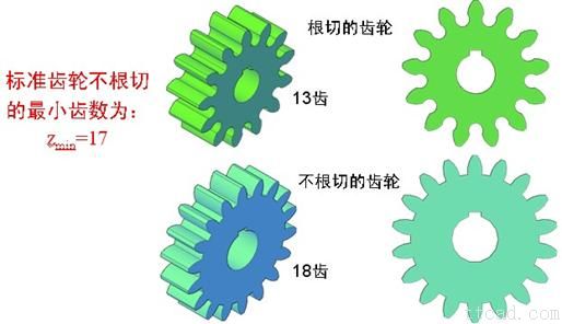 齿轮的画法（图文教程）,齿轮的画法,齿轮,画法,第21张