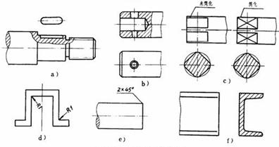 机械识图基础(图文教程),基础,教程,第83张 机械识图基础(图文教程),机械识图基础,基础,教程,第83张
