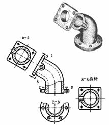 机械识图基础(图文教程),基础,教程,第75张 机械识图基础(图文教程),机械识图基础,基础,教程,第75张