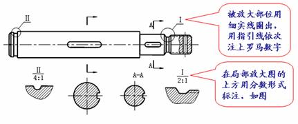 机械识图基础(图文教程),基础,教程,第81张 机械识图基础(图文教程),机械识图基础,基础,教程,第81张