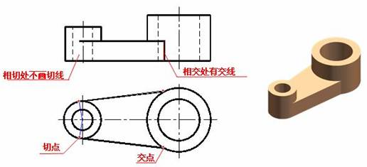 机械识图基础(图文教程),基础,教程,第33张 机械识图基础(图文教程),机械识图基础,基础,教程,第33张