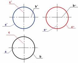 机械识图基础(图文教程),基础,教程,第29张 机械识图基础(图文教程),机械识图基础,基础,教程,第29张