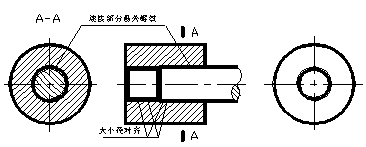标准件与常用件（图文教程）,标准件与常用件,螺纹,画法,齿轮,表示,第3张