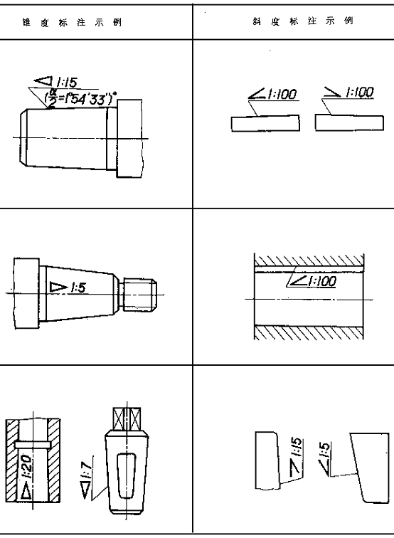 机械制图基础培训（图文教程）,机械制图基础培训,投影,视图,尺寸,标注,第31张