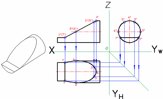 机械制图基础培训（图文教程）,机械制图基础培训,投影,视图,尺寸,标注,第34张