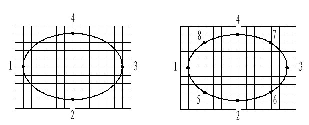 机械制图（十二）产品设计制图实例（图文教程）,机械制图（十二）产品设计制图实例,零件,草图,如图,尺寸,第5张