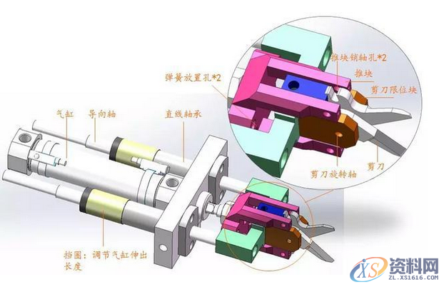 N95全自动口罩机的结构分析,结构,第35张