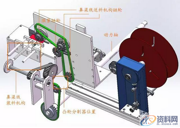 N95全自动口罩机的结构分析,结构,第13张
