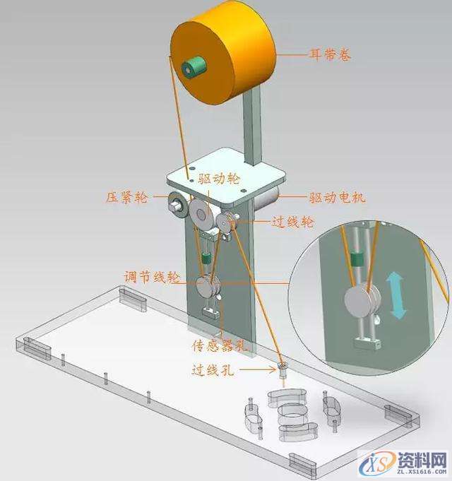 N95全自动口罩机的结构分析,结构,第28张