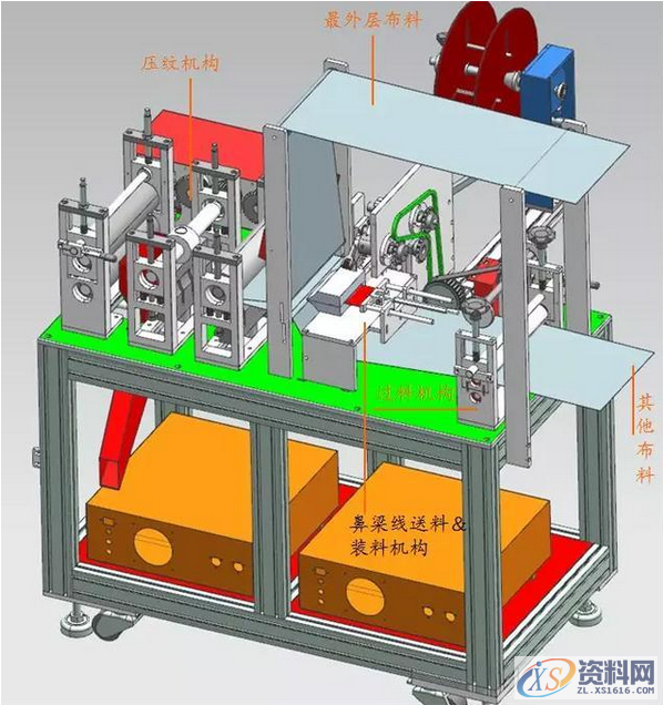 N95全自动口罩机的结构分析,结构,第10张