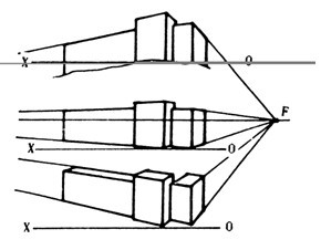 机械制图（十）透视图（图文教程）,机械制图（十）透视图,制图,教程,第16张