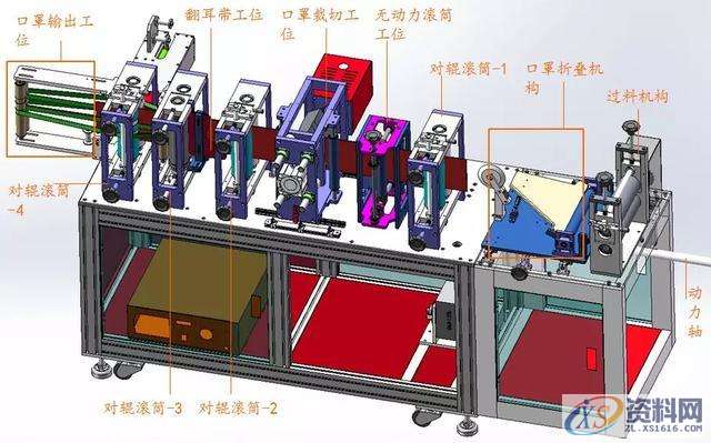 N95全自动口罩机的结构分析,结构,第41张