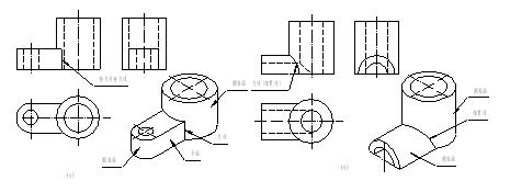 机械制图（五）组合体三视图（图文教程）,机械制图（五）组合体三视图,视图,尺寸,形体,如图,三视图,第2张