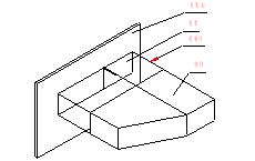 机械制图(三)物体的三视图(图文教程),投影,三视图,物体,第1张 机械制图(三)物体的三视图(图文教程),机械制图(三)物体的三视图,投影,三视图,物体,第1张