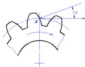 机械制图-齿轮(图文教程),齿轮,齿根,如图,第5张 机械制图-齿轮(图文教程),机械制图-齿轮,齿轮,齿根,如图,第5张