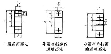 机械制图-滚动轴承(图文教程),制图,教程,第5张 机械制图-滚动轴承(图文教程),机械制图-滚动轴承,制图,教程,第5张