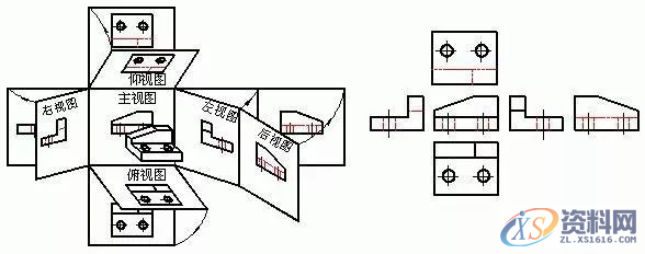 机械制图，这是机械人必须掌握好的基础,制图,基础,第5张