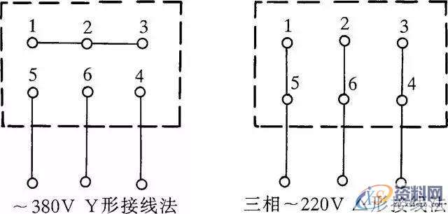 机械电气知识：超全面的电机接线方式,方式,第2张