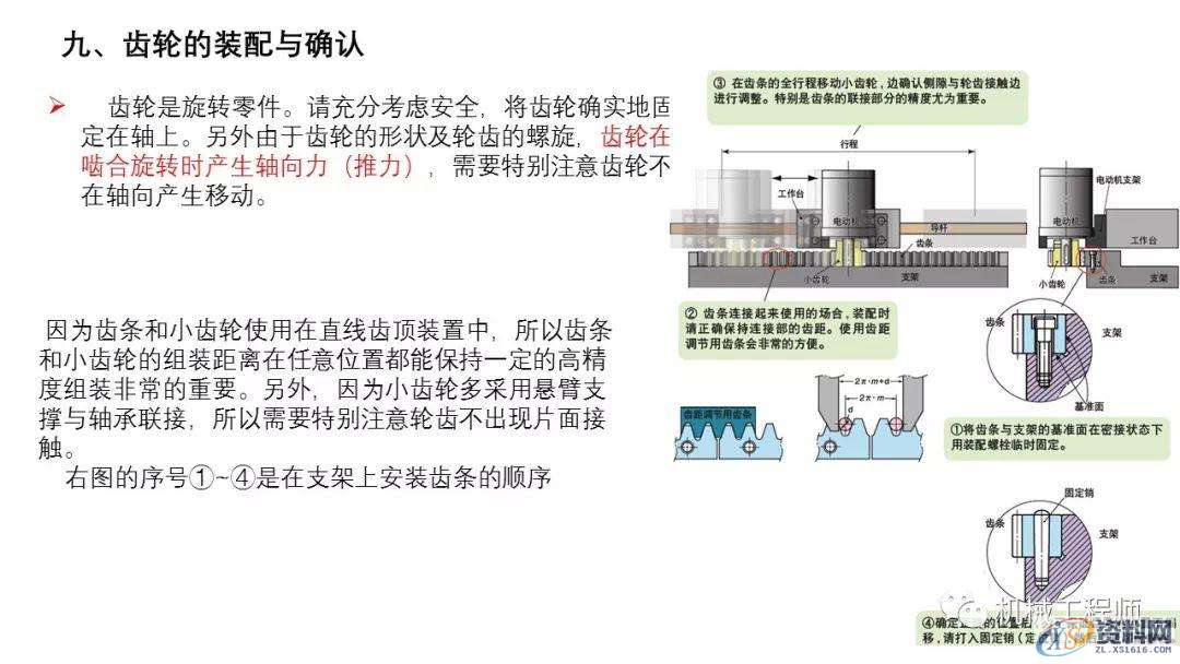 自动化非标设计各标准件选型知识概要,非标,第38张