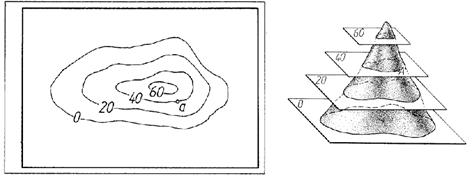 机械制图-投影法及其分类(图文教程),制图,投影,教程,第10张 机械制图-投影法及其分类(图文教程),机械制图-投影法及其分类,制图,投影,教程,第10张