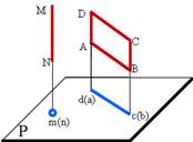 机械制图-投影法及其分类(图文教程),制图,投影,教程,第4张 机械制图-投影法及其分类(图文教程),机械制图-投影法及其分类,制图,投影,教程,第4张