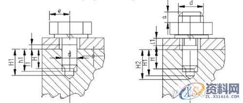 机械设计:几个机械结构设计中的合理案例,结构设计,设计,第4张 机械设计:几个机械结构设计中的合理案例,结构设计,设计,第4张