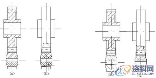 机械设计:几个机械结构设计中的合理案例,结构设计,设计,第3张 机械设计:几个机械结构设计中的合理案例,结构设计,设计,第3张