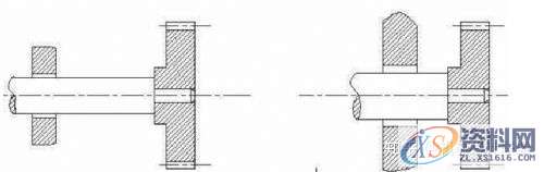 机械设计:几个机械结构设计中的合理案例,结构设计,设计,第5张 机械设计:几个机械结构设计中的合理案例,结构设计,设计,第5张