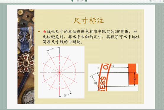机械制图基础知识(图文教程),制图,教程,第20张 机械制图基础知识(图文教程),机械制图基础知识,制图,教程,第20张