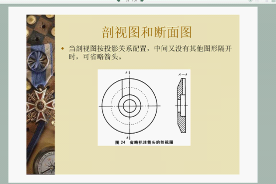 机械制图基础知识(图文教程),制图,教程,第36张 机械制图基础知识(图文教程),机械制图基础知识,制图,教程,第36张