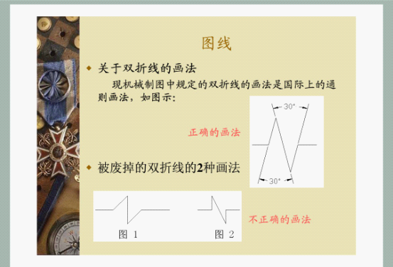 机械制图基础知识(图文教程),制图,教程,第8张 机械制图基础知识(图文教程),机械制图基础知识,制图,教程,第8张