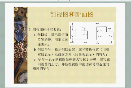 机械制图基础知识(图文教程),制图,教程,第35张 机械制图基础知识(图文教程),机械制图基础知识,制图,教程,第35张