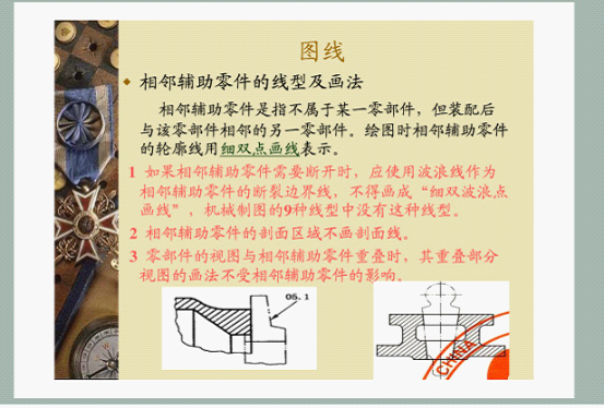 机械制图基础知识(图文教程),制图,教程,第9张 机械制图基础知识(图文教程),机械制图基础知识,制图,教程,第9张