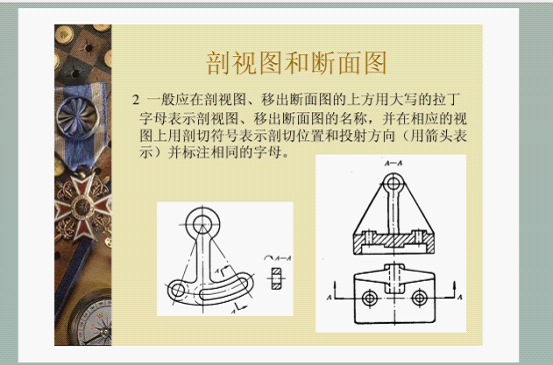机械制图基础知识(图文教程),制图,教程,第34张 机械制图基础知识(图文教程),机械制图基础知识,制图,教程,第34张