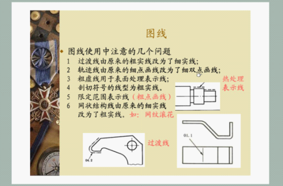机械制图基础知识(图文教程),制图,教程,第7张 机械制图基础知识(图文教程),机械制图基础知识,制图,教程,第7张