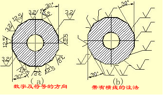 机械零件图制图技巧－零件图识图技巧（图文教程）,机械零件图制图技巧－零件图识图技巧,公差,零件,粗糙度,偏差,第15张