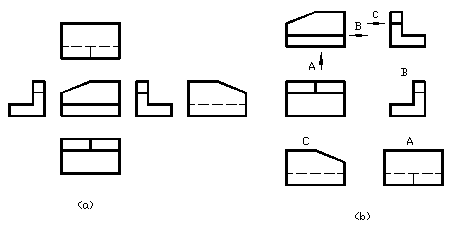 七、机件表达方法|AutoCAD机械制图教程（图文教程）,七、机件表达方法|AutoCAD机械制图教程,剖视图,视图,画法,机件,第2张