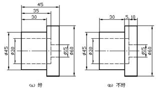 五、组合体|AutoCAD机械制图教程（图文教程）,五、组合体|AutoCAD机械制图教程,组合体,教程,制图,AutoCAD,第20张