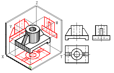 三、点,直线,平面的投影|AutoCAD机械制图教程(图文教程),教程,制图,直线,投影,第8张 三、点,直线,平面的投影|AutoCAD机械制图教程(图文教程),三、点,直线,平面的投影|AutoCAD机械制图教程,教程,制图,直线,投影,第8张