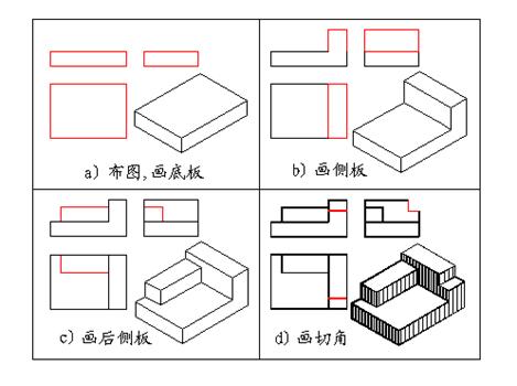 三、点,直线,平面的投影|AutoCAD机械制图教程(图文教程),教程,制图,直线,投影,第9张 三、点,直线,平面的投影|AutoCAD机械制图教程(图文教程),三、点,直线,平面的投影|AutoCAD机械制图教程,教程,制图,直线,投影,第9张